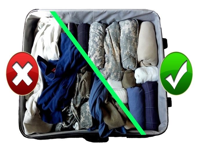 Tips for packing a suitcase efficiently hot sale